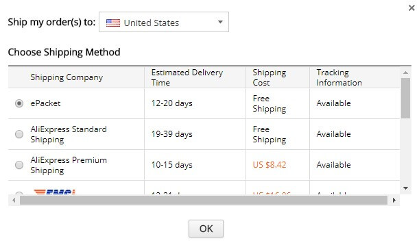 Aliexpress Standard Shipping Tracking Is It Worth It